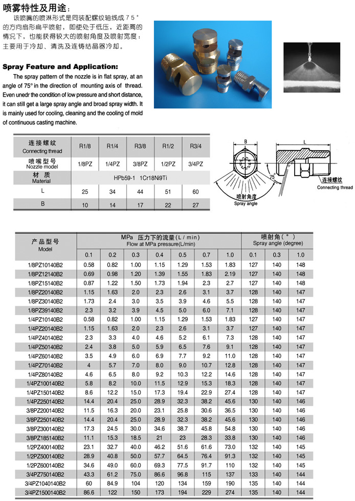 B201 Nozzle