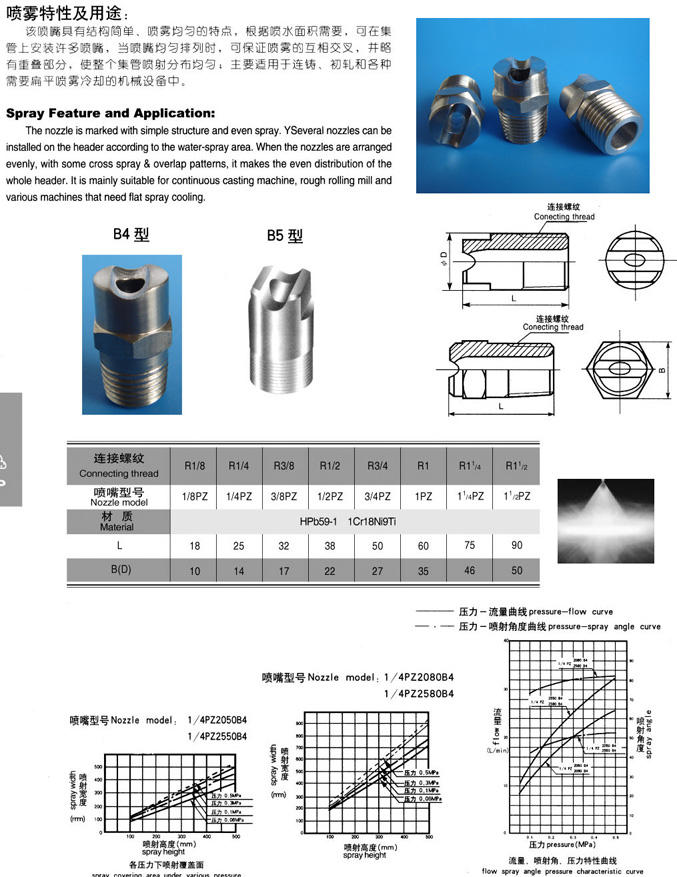 B4501 Nozzle