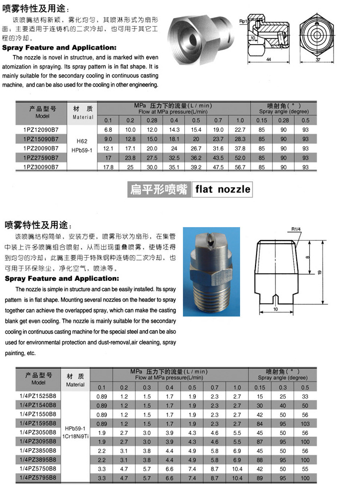 B7801 Nozzle