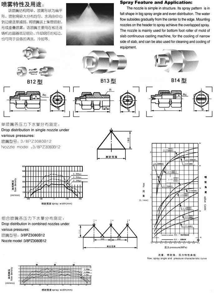 B12131401  Nozzle