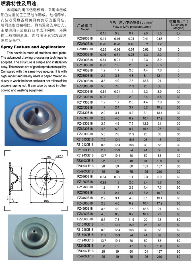 B1801 Nozzle