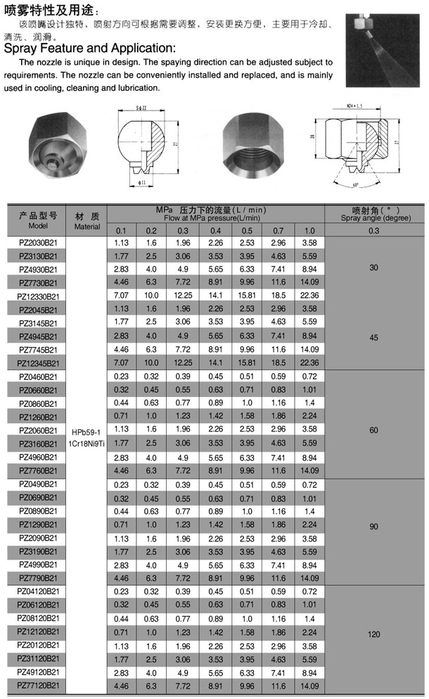 B2101 Nozzle