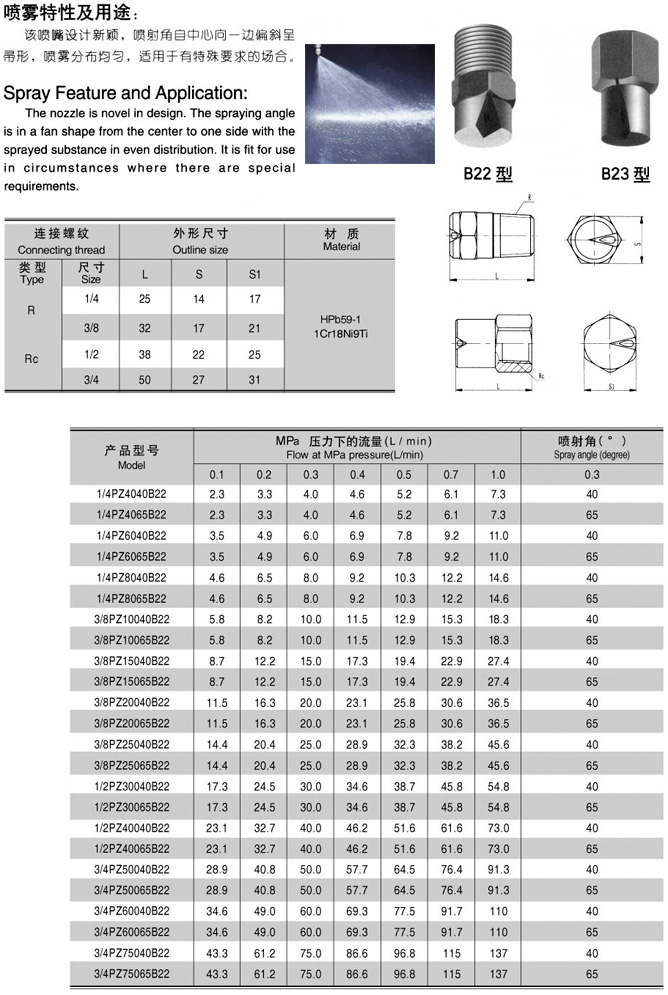 B222301 Nozzle