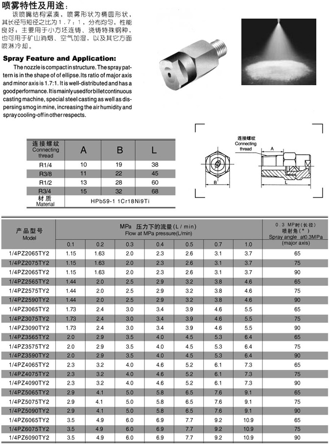 TY201 Nozzle