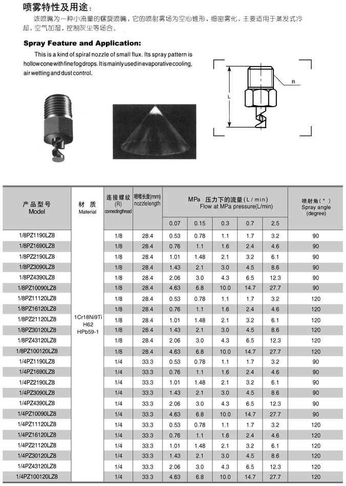 LZ801 Nozzle