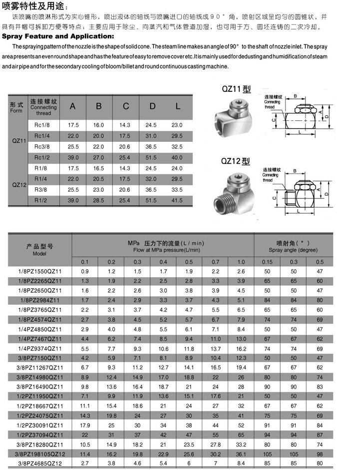 QZ111201 Nozzle