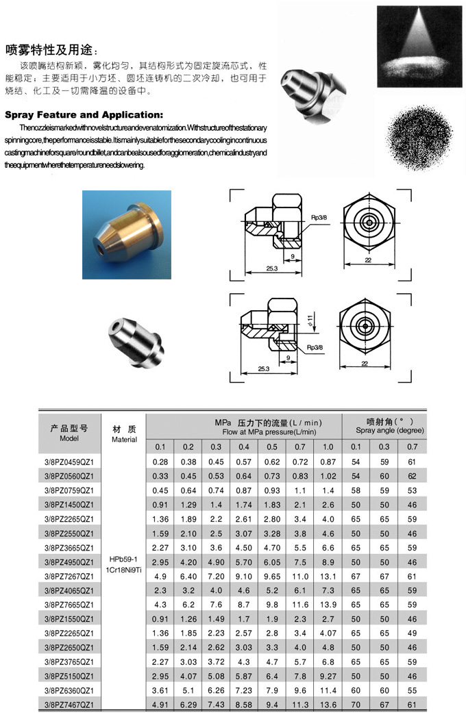 QZ101  Nozzle