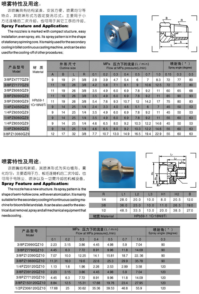 QZ91001 Nozzle