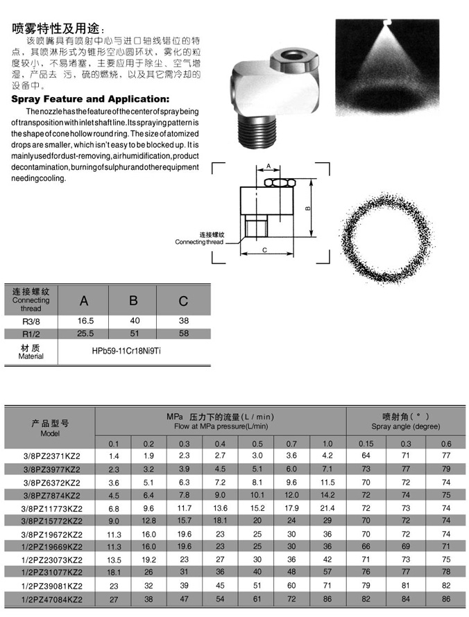 KZ201 Nozzle