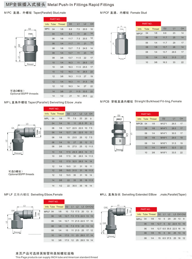 Pneumatic Fittings